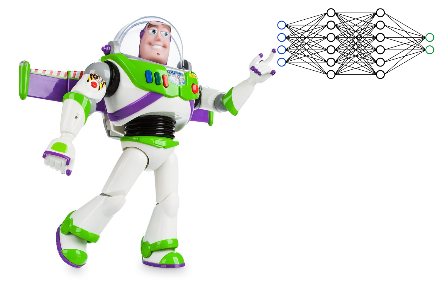 Neural Networks From Scratch With Buzz Lightyear (Part 3: Multi-Layer Perceptrons)